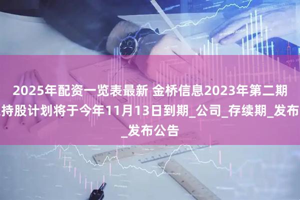 2025年配资一览表最新 金桥信息2023年第二期员工持股计划将于今年11月13日到期_公司_存续期_发布公告