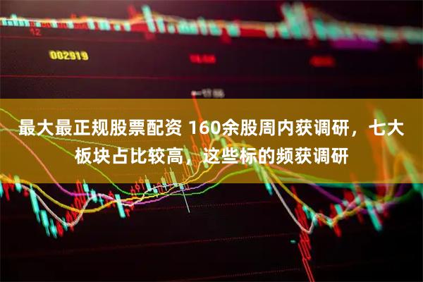 最大最正规股票配资 160余股周内获调研，七大板块占比较高，这些标的频获调研
